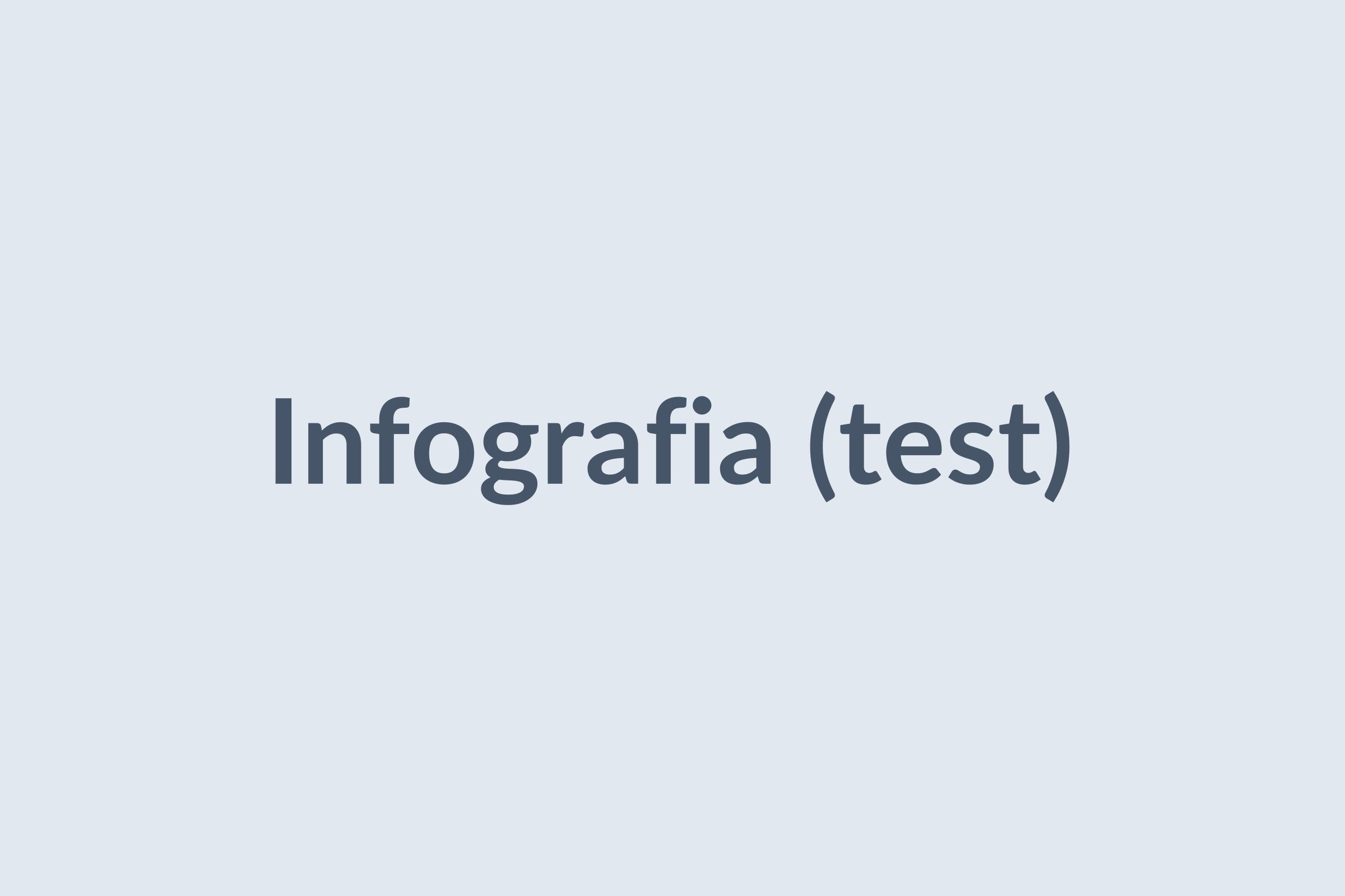 Infografía: 3 fases para aplicar EEAT — eeat